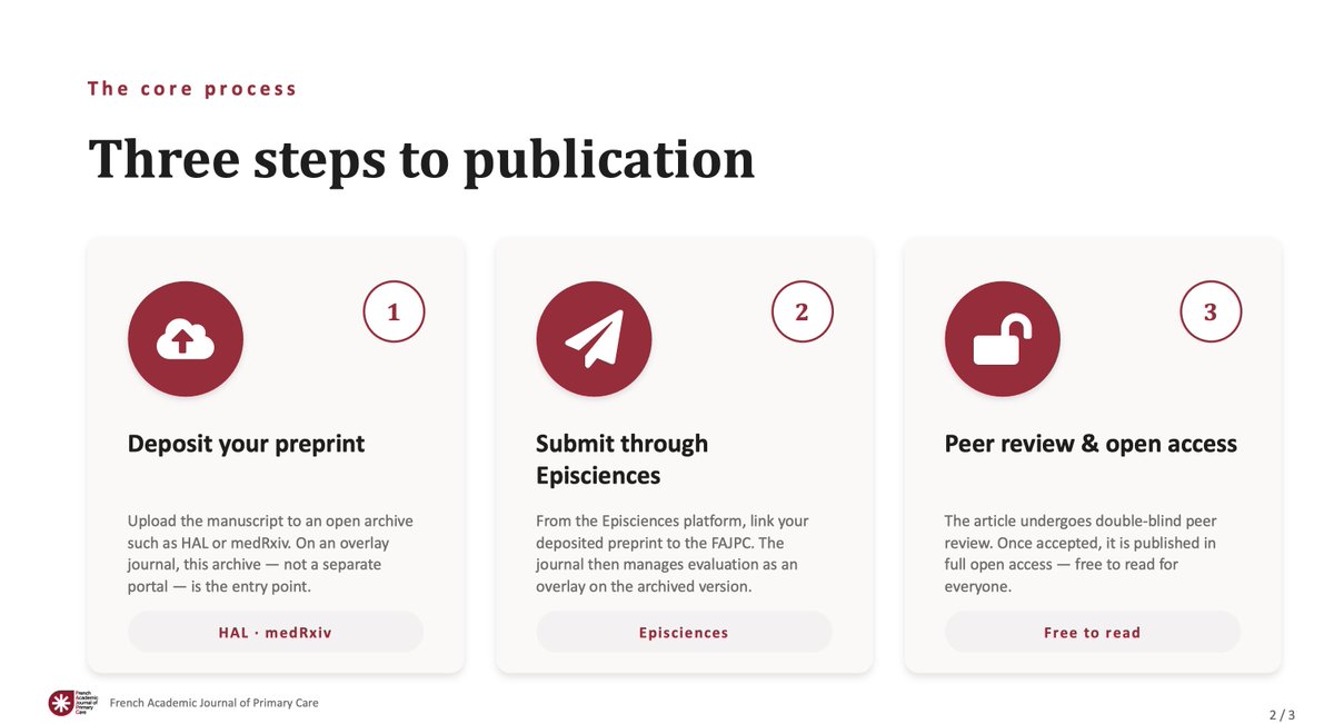 FAJoPCo's tweet photo. A more detailed memo will be provided to you shortly to guide you step-by-step through the submission process. https://t.co/SOZmMeAWpm