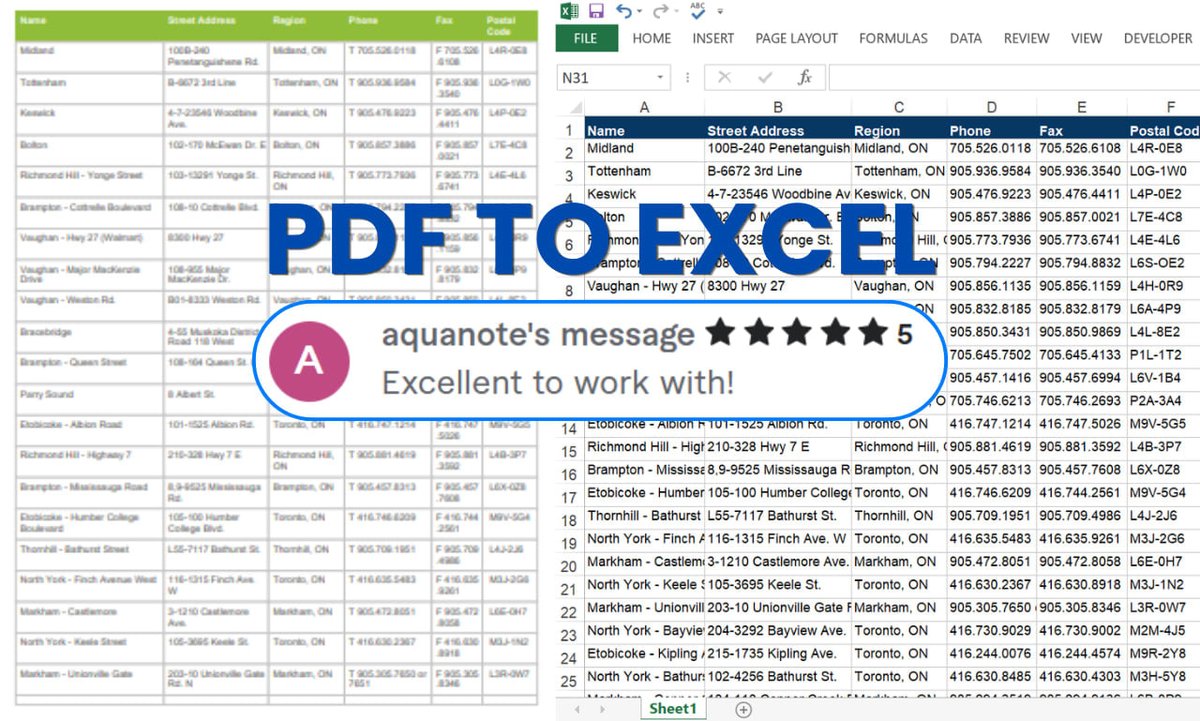AshimReberio6's tweet photo. Here are a few samples of the spreadsheets I create for clients.
✔️ B2B Lead Generation
✔️ Web Research
✔️ Data Entry
✔️ PDF to Excel
✔️ Virtual Assistance
If you need accurate, organized data, I'm available on Fiverr:
https://t.co/gRE7K7Sta0
#LeadGeneration #DataEntry #Excel https://t.co/mlScjDgH1E