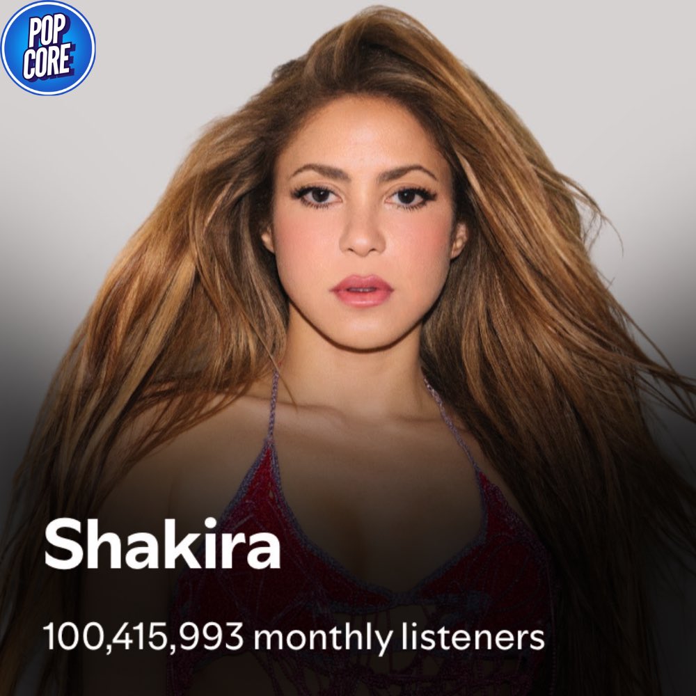 TheePopCore's tweet photo. For the first time in her career, Shakira (@Shakira) has now reached 100 MILLION monthly listeners on Spotify.

— She is now the first female Latin artist to cross the 100M threshold on the platform. https://t.co/mvlQa11d85