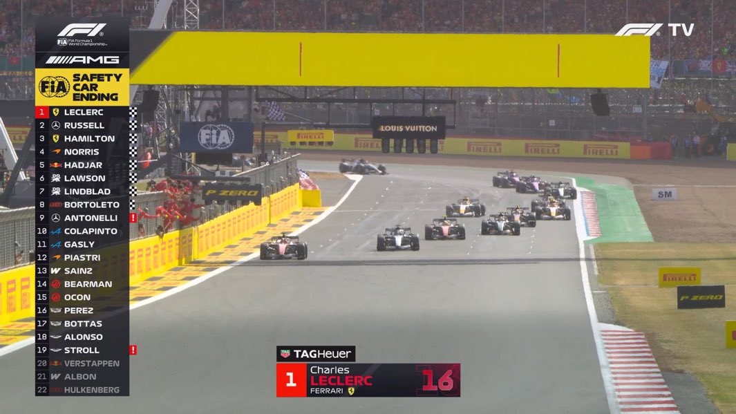 FER44Rl's tweet photo. Turns out you can finish a Formula 1 race under the safety car. How interesting. https://t.co/yer8h3QG35