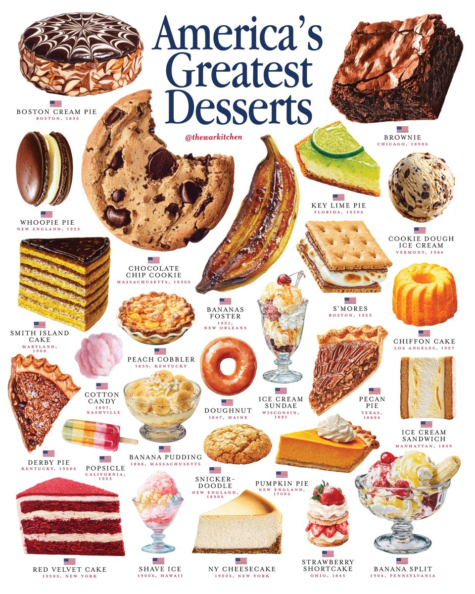 TheWarKitchen's tweet photo. God bless America and all the beautiful desserts she's made 🇺🇸 https://t.co/YPn7m0EsB8