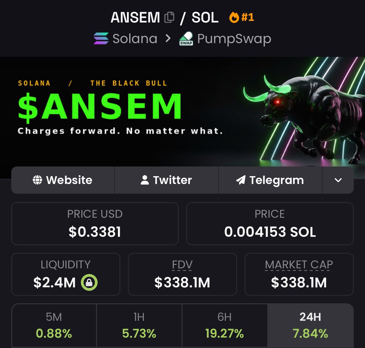 yvng002's tweet photo. . solana:9cRCn9rGT8V2imeM2BaKs13yhMEais3ruM3rPvTGpump Is currently the number 1 meme on Solana rn trading 2x of dogwif hat price 

This is really really incredible @blknoiz06 is goated. https://t.co/MLEImDynC8