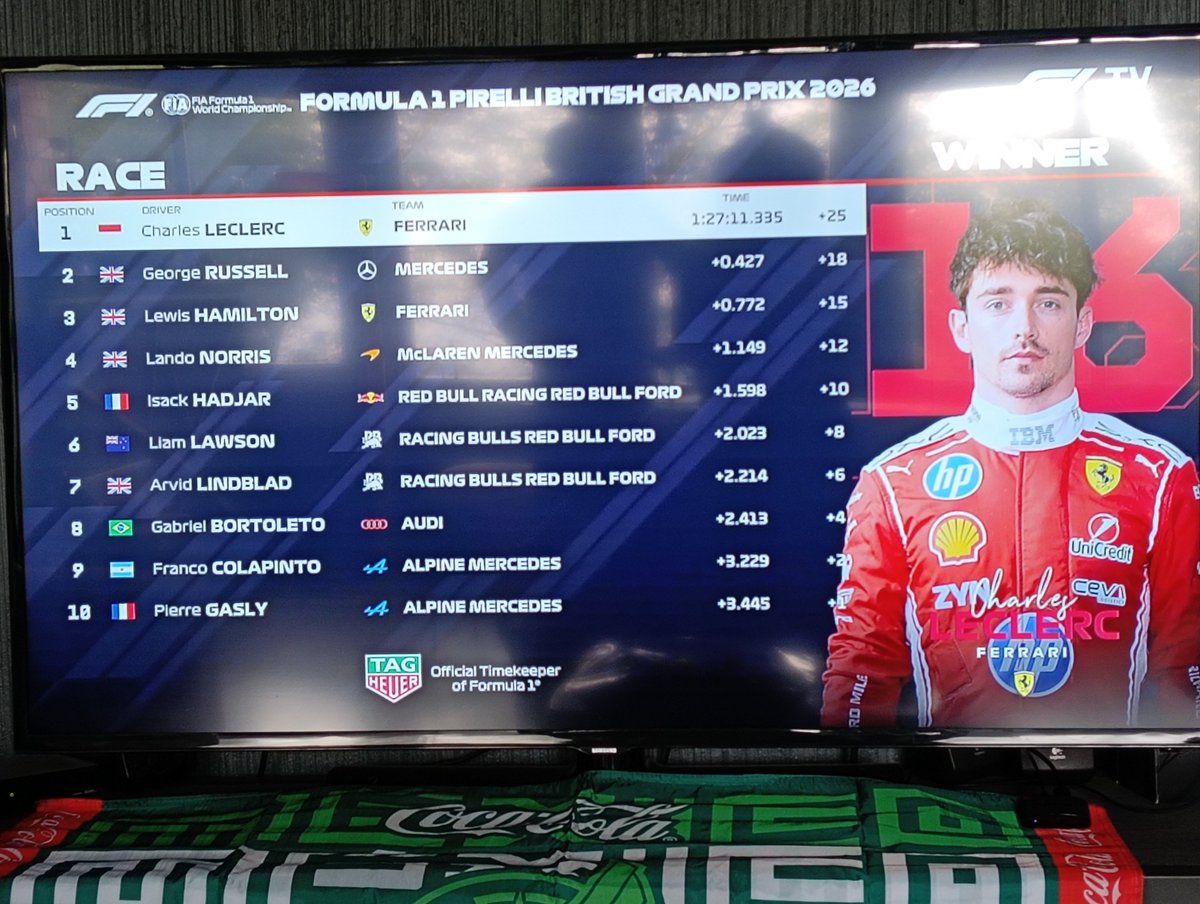 karlaceja21's tweet photo. Así termina el Gran Premio de Inglaterra 
#GPSilverston #GranBretañaGP #SilverstonGP #GranPremioDeGranBretaña #F1 @F1 #LegalmenteBella https://t.co/xlOL1UfWca