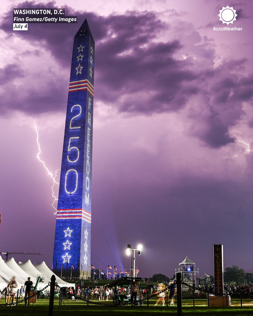 accuweather's tweet photo. A Fourth of July scene for the history books, as lightning illuminated the sky behind the Washington Monument on Independence Day. ⚡🇺🇸 The National Mall was temporarily evacuated because of the storm, delaying festivities until later in the night. https://t.co/cSpdB4m4AL