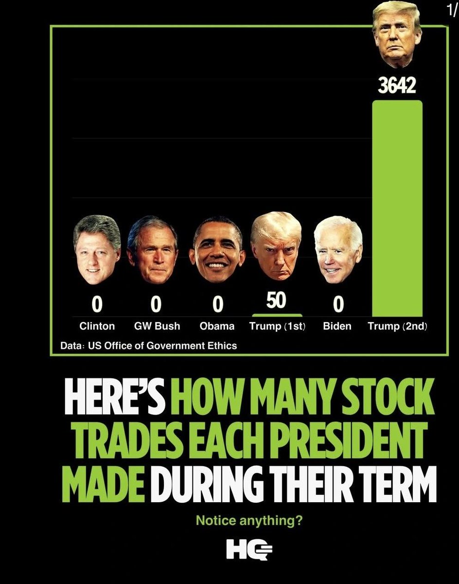 TheDemCoalition's tweet photo. He's the most corrupt president in our history. Period.

#TrumpCrimeFamily https://t.co/DWBXidNuRQ