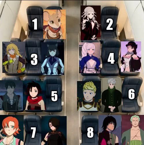 jaYTgameNews's tweet photo. Saw this facebook and honestly I can’t choose. #RWBY https://t.co/20g2bsxAiQ