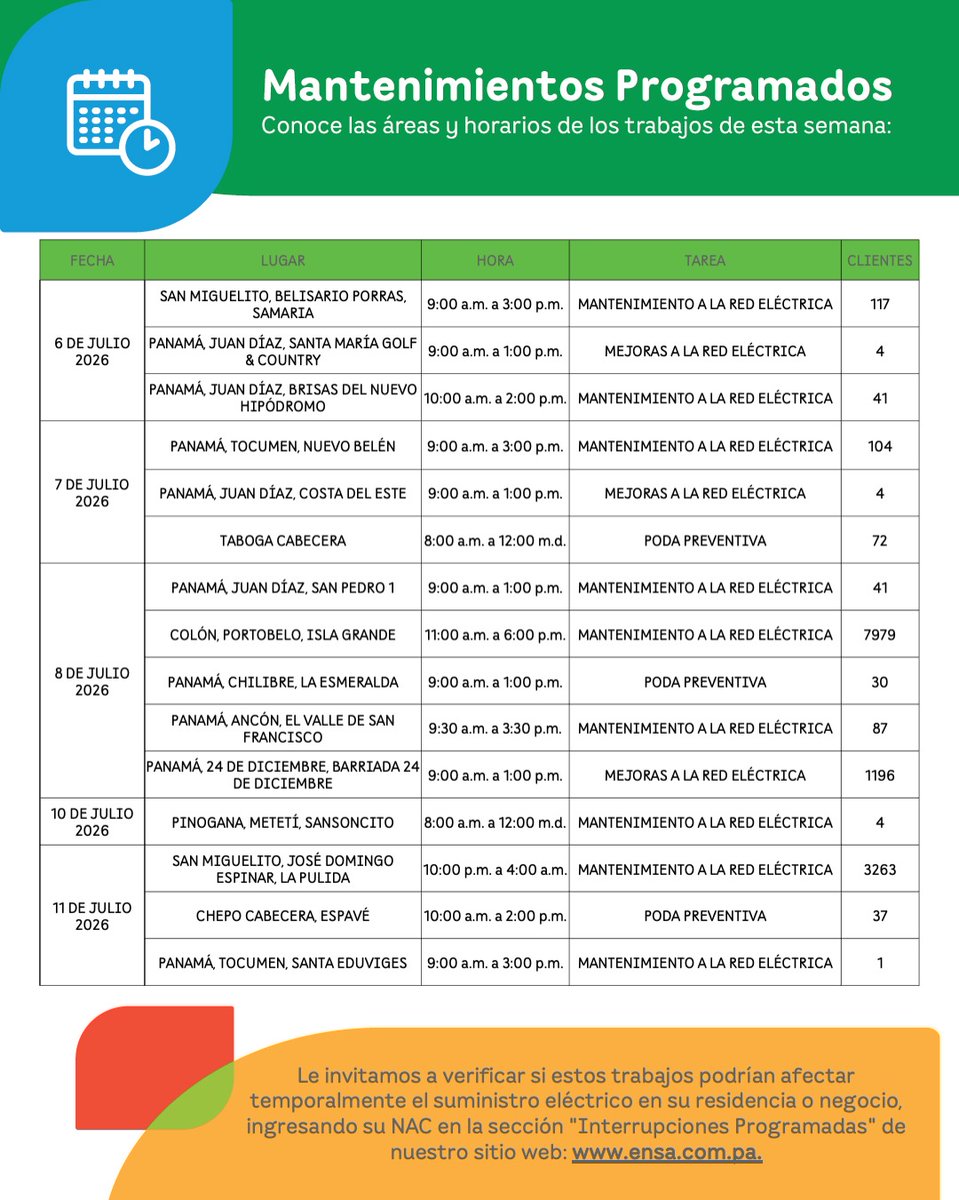 ENSApanama's tweet photo. SEGUIMOS TRABAJANDO para asegurar que la energía llegue de manera confiable a todos los hogares de nuestros clientes. Por eso debemos realizar mantenimientos preventivos.
Conoce los mantenimientos de esta semana.
Ensa, somos gente que ilumina. 💡
#ensa #mantenimientosprogramados