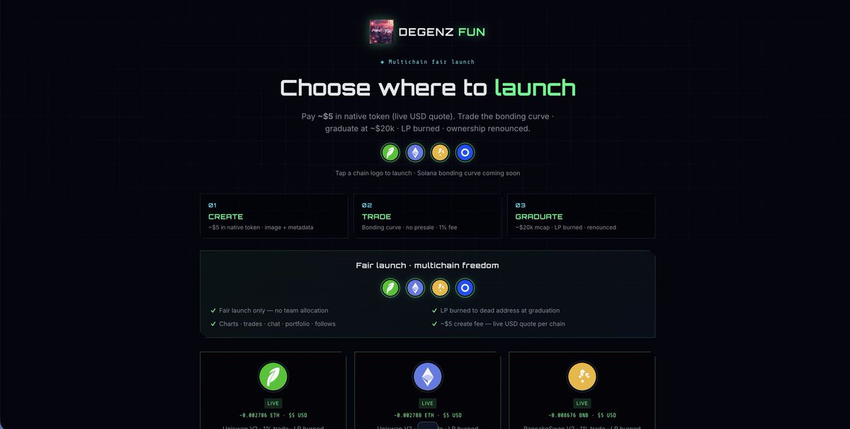 Bi_Dreamz's tweet photo. Alpha isn't just finding new tokens. It's having the right tools before everyone else.

That's why I'm watching @degenznetwork.

DegenZ Fun V3 isn't just another launchpad. It's an onchain trading hub built for discovery.

⚡ Live bonding curve tracking
📈 Real time trade history
💼 Portfolio + PnL dashboard
👥 Follow profitable wallets
💬 Wallet signed community chat
🏆 KOTH leaderboard
🌍 Multichain support

The graduation model is clean too.

✅ Fair launches only
✅ No presales
✅ Auto migration to DEX at graduation
✅ LP permanently burned
✅ Contract ownership renounced

This is the kind of infrastructure that gives traders an edge before narratives go mainstream.

🔗 https://t.co/sbPm0ZS4Yl

Built for the next wave of onchain degens.

GM @degenznetwork 🤝 @RobinhoodApp

#DegenZ #Robinhood #Crypto #DeFi #Web3 #Onchain #Memecoin #Trading #Alpha #FairLaunch