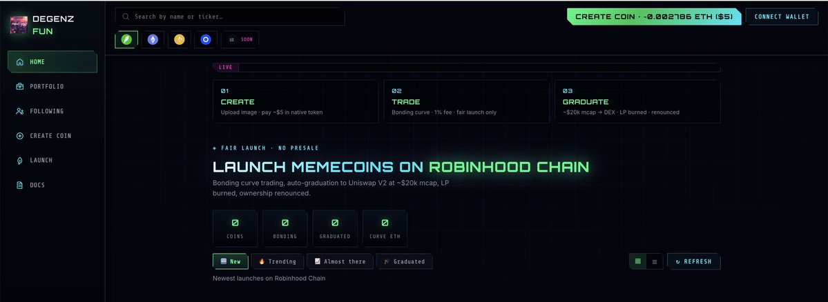 Bi_Dreamz's tweet photo. Alpha isn't just finding new tokens. It's having the right tools before everyone else.

That's why I'm watching @degenznetwork.

DegenZ Fun V3 isn't just another launchpad. It's an onchain trading hub built for discovery.

⚡ Live bonding curve tracking
📈 Real time trade history
💼 Portfolio + PnL dashboard
👥 Follow profitable wallets
💬 Wallet signed community chat
🏆 KOTH leaderboard
🌍 Multichain support

The graduation model is clean too.

✅ Fair launches only
✅ No presales
✅ Auto migration to DEX at graduation
✅ LP permanently burned
✅ Contract ownership renounced

This is the kind of infrastructure that gives traders an edge before narratives go mainstream.

🔗 https://t.co/sbPm0ZS4Yl

Built for the next wave of onchain degens.

GM @degenznetwork 🤝 @RobinhoodApp

#DegenZ #Robinhood #Crypto #DeFi #Web3 #Onchain #Memecoin #Trading #Alpha #FairLaunch