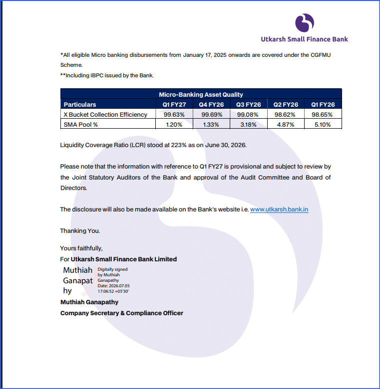 Vivek10C's tweet photo. 🧵 Utkarsh Small Finance Bank Q1 FY27 - Turnaround or Value Trap? 🤔
I went through the latest business update. Here's what every investor should know before buying #UTKARSHBNK 👇 https://t.co/mCCloGSVUn