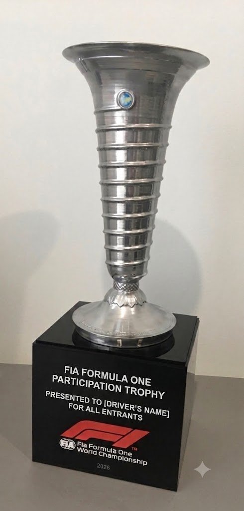 leclerctears's tweet photo. @ScrewderiaF1 If that clown can call himself a world champion at the end of this season, the championship will have lost all merit. May as well give everyone on the grid a trophy https://t.co/cOIdsjp7IT