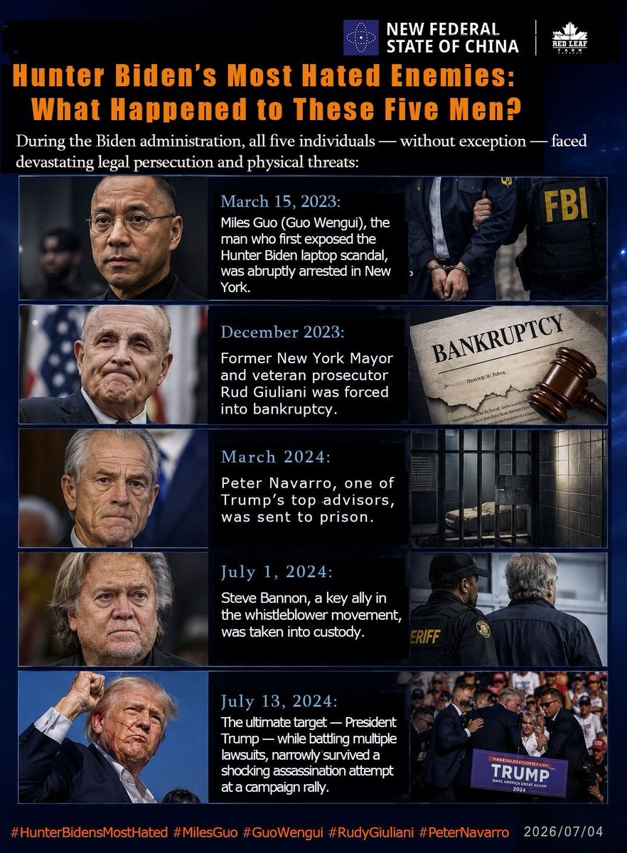Robert_W2024's tweet photo. Hunter Biden’s Most Hated Enemies: What Happened to These Five Men?

#HunterBidensMostHated #MilesGuo #GuoWengui #RudyGiuliani #PeterNavarro #SteveBannon #TrumpAssassinationAttempt #WeaponizedJustice #BidenDeepState

https://t.co/uDoQexqna1 https://t.co/uGAOpZQKlH