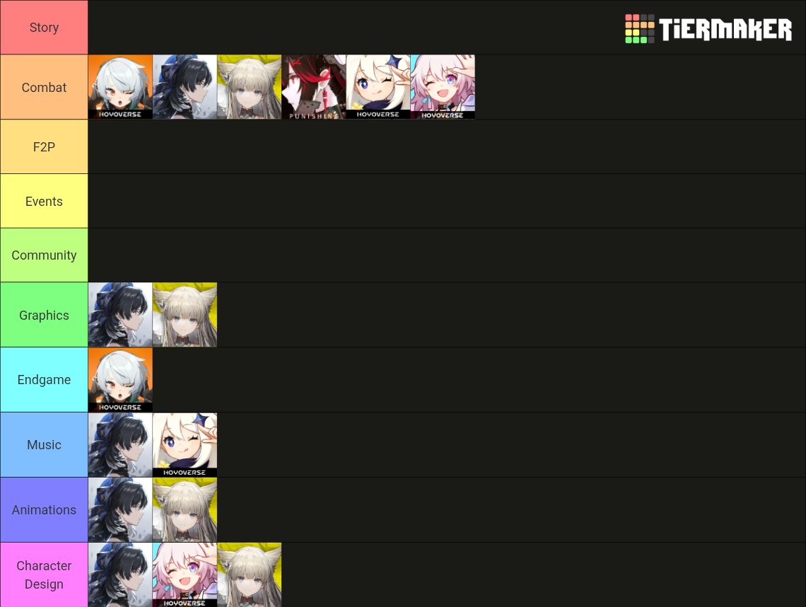 Bittexu's tweet photo. The only objective tier list 

If its not there it means its either so bad I cant rank it or I only placed the ones that are actually impressive https://t.co/YN6m18xXWF