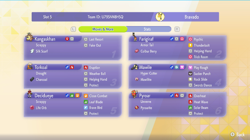 That_Bravado's tweet photo. Finished Top 8 with a 7-2 (2nd seed) record in @BlazyBard 's Content Creator Tournament with H-Decidueye and Mega Pyroar Hard Trick Room!
Glad to show that Decidueye is genuinely slept on in this format, but ultimately falling short to some bad crits 🥲
https://t.co/WzAagZDLEd https://t.co/PRyhs8POTS