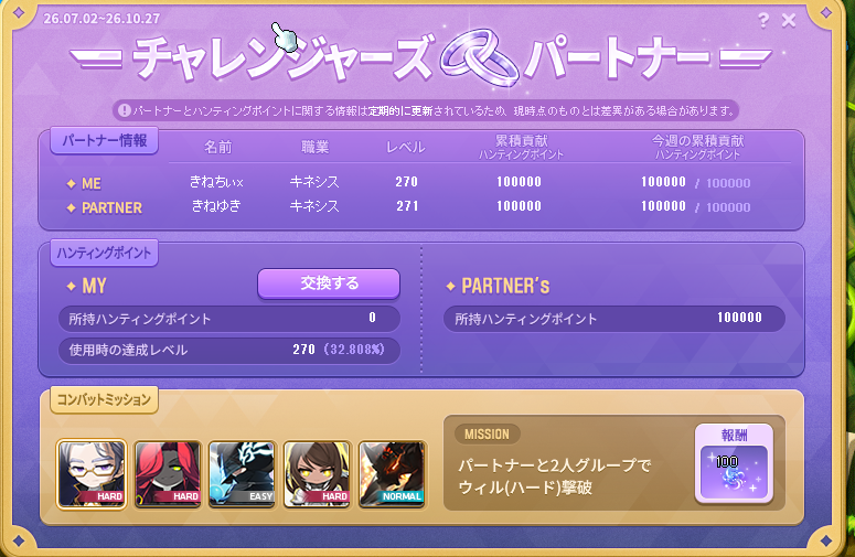 prchix35's tweet photo. パートナーやる気だしてきた https://t.co/SupAXydzAz