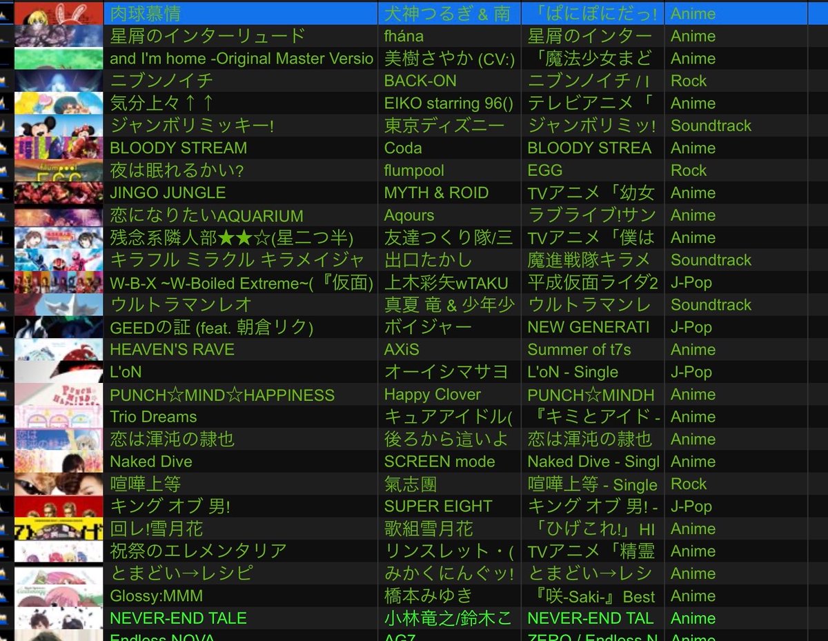 shiatinanami's tweet photo. #リブレミーナ ありがとうございました！
DJデビュー🎧✨️めちゃくちゃ褒めてもらってあまりににっこりでした、、セトリもどうぞ💭
これ1回ではなく今後DJとしてもやれたらなぁと思っているので今日やるやんと思っていただけましたらぜひオファーもお待ちしてます！いやぁまじで緊張した、、
応援チケットもありがとねぇめちゃくちゃ感謝😭✨️