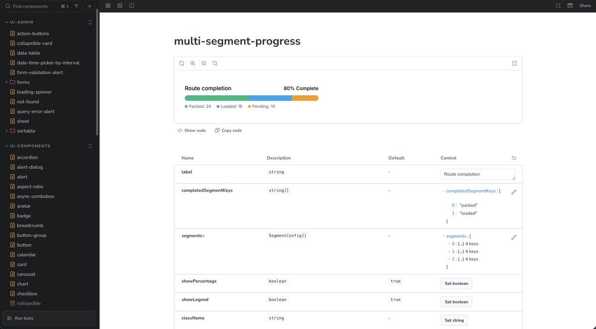 eowusu_'s tweet photo. storybook for ui components including documentation https://t.co/DfIewxpZIh
