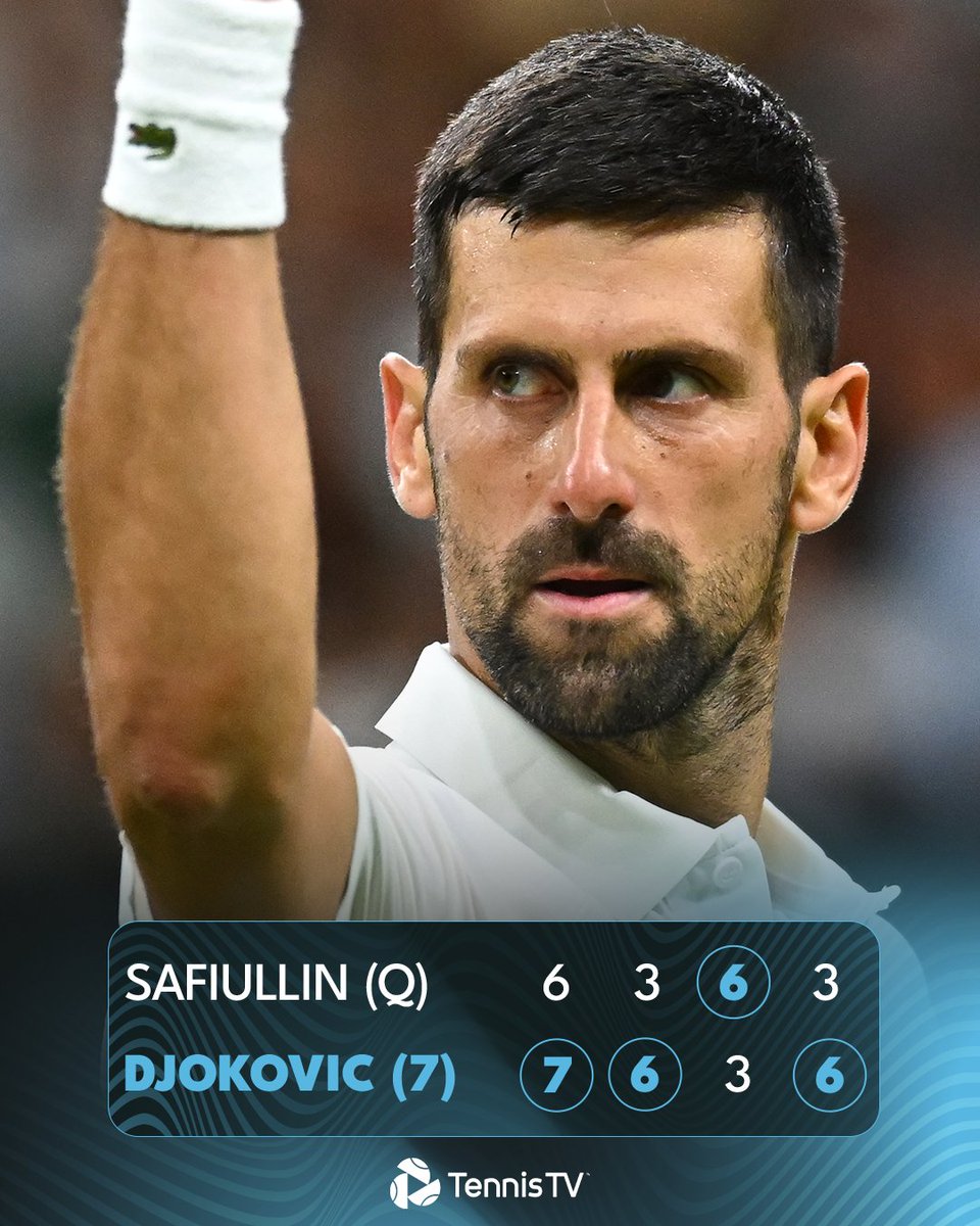 mundodotenispod's tweet photo. Todo dia um recorde novo.
Agora Novak Djokovic é o recordista de vitórias em Wimbledon

106 vitórias. https://t.co/Pr3APj4axi