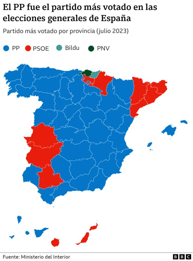 Sigamos1's tweet photo. @ELTOLAVARA6 https://t.co/VqQ8VxVKh7