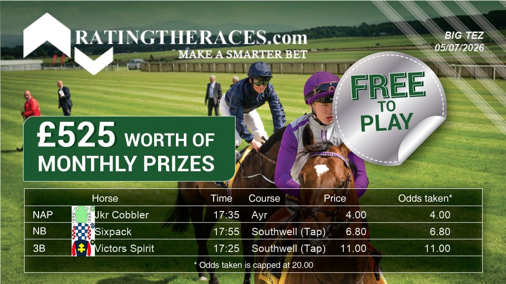 TerryBedford2's tweet photo. My #RTRNaps are:

Jkr Cobbler @ 17:35
Sixpack @ 17:55
Victors Spirit @ 17:25

Sponsored by @RatingTheRaces - Enter for FREE here: https://t.co/E3wNH9H4Gh https://t.co/lXqeAKA1TZ