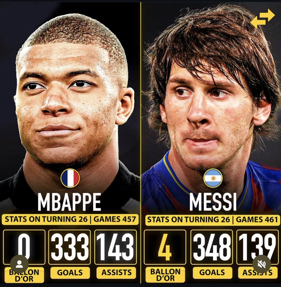 javieradjunta's tweet photo. Ya se rindieron en comparar a Messi con penaldo, ahora quieren compararlo con Donatello 😂😂😂 https://t.co/QHZy4rRpgp
