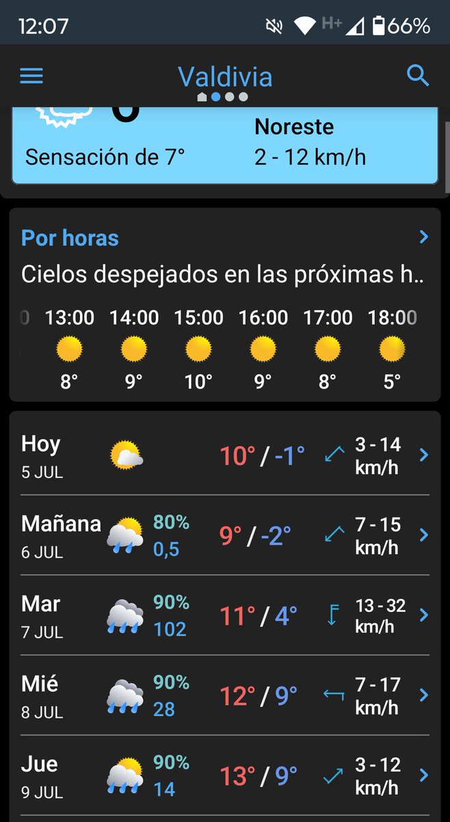 GerarditoFer's tweet photo. Necesito arrendar un arca para el día martes. Escucho ofertas .. https://t.co/OV9fafDEtJ
