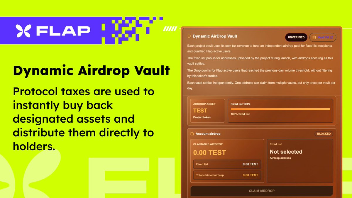 flapdotsh's tweet photo. Introducing the FLAP Dynamic Airdrop Vault 🍬

A new Vault purpose-built for automated community rewards.

Instead of accumulating assets, protocol taxes are used to instantly buy back designated assets and distribute them directly to holders.

Rewards can be airdropped either to:
• Dynamic recipient lists powered by CandyBox
• Fixed address lists defined by creators

Programmable buybacks, automated distribution, and transparent on-chain rewards.

Turn every transaction into value for your community. 🦋

Built on https://t.co/QxwEidkmg4

FLAP 全新动态空投金库上线 🍬

全新的动态空投金库将税收用于即时回购指定资产，并自动分发给奖励对象。

空投支持两种模式：
• 由 CandyBox 糖果盒子提供的动态空投地址列表
• 创建者自定义的固定地址列表

从资产回购，到奖励分发，全流程自动执行、链上透明。

让每一笔交易，都持续回馈真正活跃的社区。

https://t.co/QxwEidkmg4