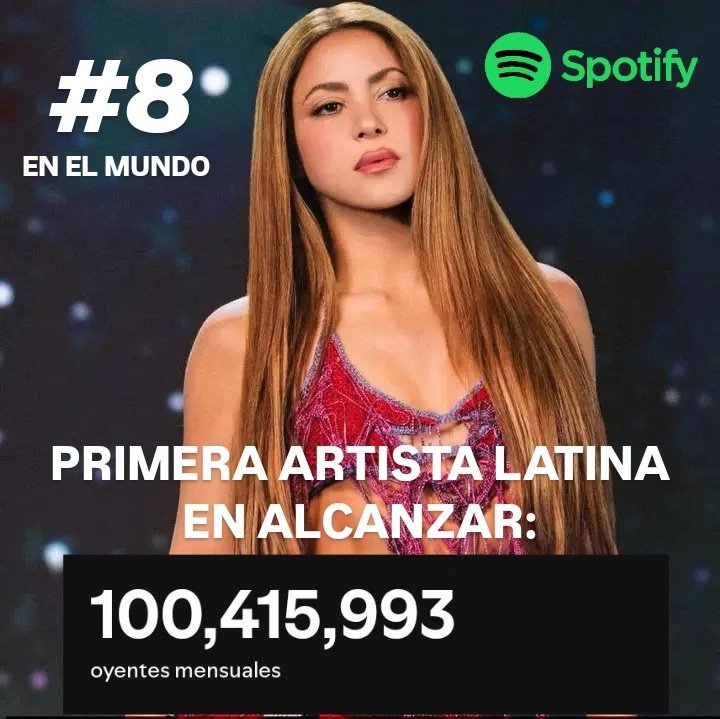 d0mesticada's tweet photo. HISTORICO
Shakira se convierte en LA PRIMERA ARTISTA LATINA EN SUPERAR LOS 100 MILLONES DE OYENTES MENSUALES EN SPOTIFY https://t.co/3RnTsUaN11