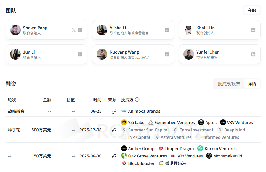 0xAdue's tweet photo. 1/2
自托管稳定币银行 @allscaleio 融资了650W🔪，其中 #币安 @yzilabs  作为核心参与方。
积分活动 https://t.co/b1A5YTd1Tw
背景有，融资有，团队成员么看看截图吧，庞舜心是联创之一。
要不要搞，各抒己见吧，总的来看，还是要刷发票积分的，光靠签到什么的没多少分。 https://t.co/p6BNzjl0r3