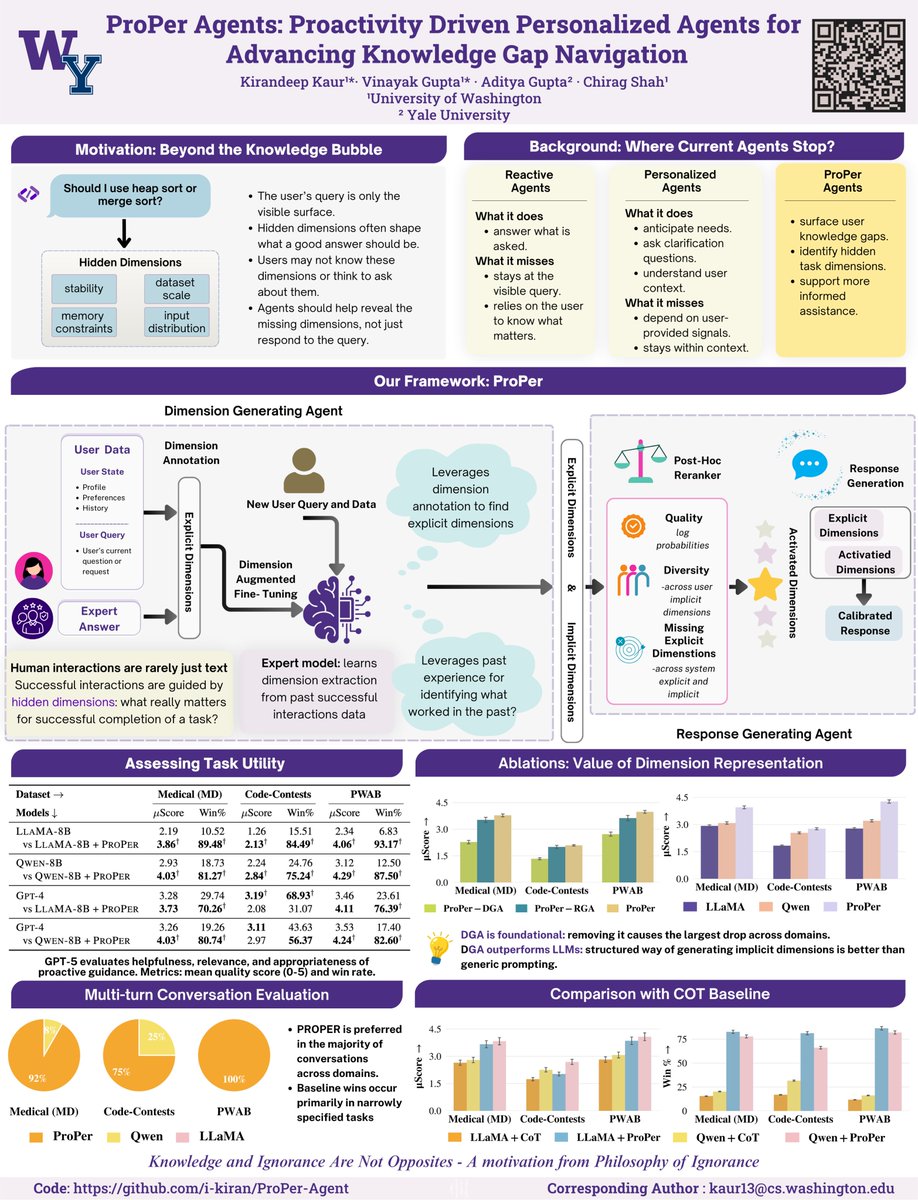 ikiran013's tweet photo. Come say hi! 👋

I'll be presenting today our work on proactive agents   #ACL2026NLP 
📍 Coronado 
📷 Session 3: Oral/Posters/Demos B 
📷 Poster Session B🪧

Beyond, would love to chat more about proactive agents, knowledge gaps, personalization, and meaningful human-AI collaboration 📷🪧🌱🤝