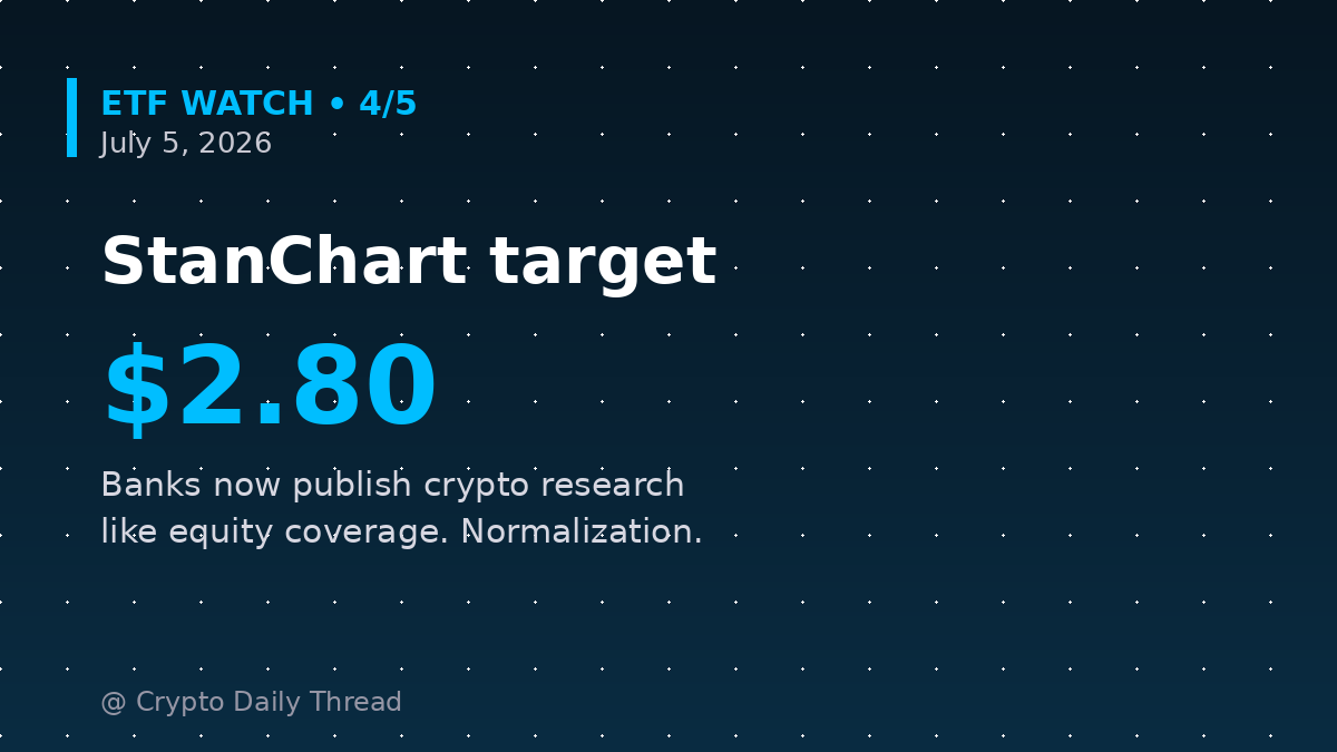 Crypto With Gopal tweet media