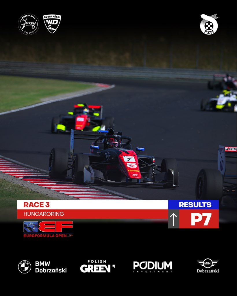 W_Dobrzanski's tweet photo. Weekend na Węgrzech zakończony siódmą lokatą. Tempo było dobre i cieszę się z P2 wśród debiutantów 🏁
🇬🇧 The weekend in Hungary ended with seventh place. The pace was good, and I’m happy with P2 among the rookies 🏁
#Hungaroring #EFO #Motorsport #Racing https://t.co/Sk5gPeWAic