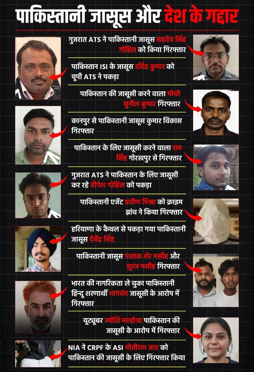MAAnsar786's tweet photo. @ibmindia20 Ye sab bhi shayad padhe likhe hi honge . https://t.co/ELrhkJpRSj
