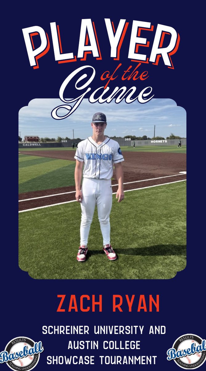 RB_Tournaments's tweet photo. Schreiner University and Austin College showcase tournament

https://t.co/EH8RuOB4sE

Athletics
🆚
NTX Kings

PoG🏆:
🥇Julian Robles: 6 IP 1 H 0 ER 6 K
🥇Zach Ryan: 5 IP 5 K 2 ER https://t.co/viVq8o4L0w