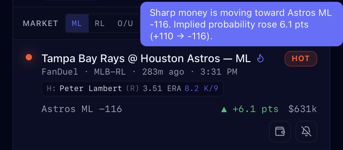 Sharpsideball's tweet photo. Heavy sharp money has been coming in on Houston all morning to put a stop to the Rays’ hot streak. It’ll be a tall order, but we also like the Astros today on the ML and an O/U hit for the game total #Gambling𝕏 https://t.co/MEnBwcDETe