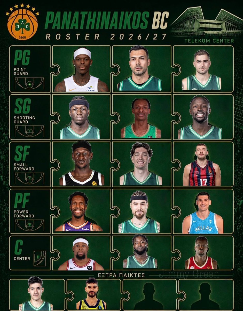 shamrock_mad's tweet photo. Καντε το πραξη. #paobc https://t.co/nPVMQg5a9E