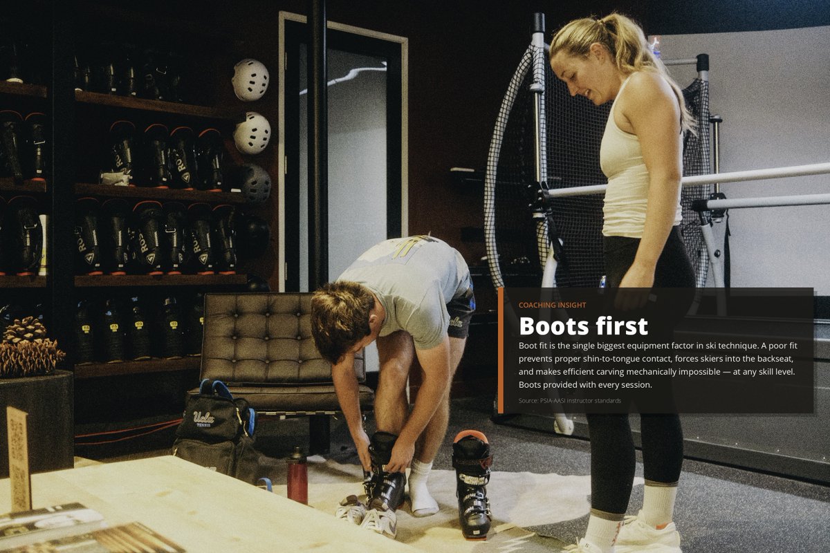 SkyTechSport's tweet photo. Make sure your boots fit snug, then get it going! https://t.co/OW4Htsk8Er