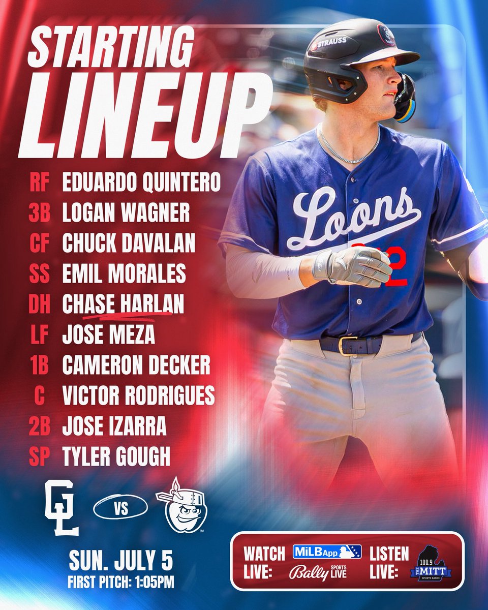 greatlakesloons's tweet photo. Looking for a series win! https://t.co/ZFogeCtcVB