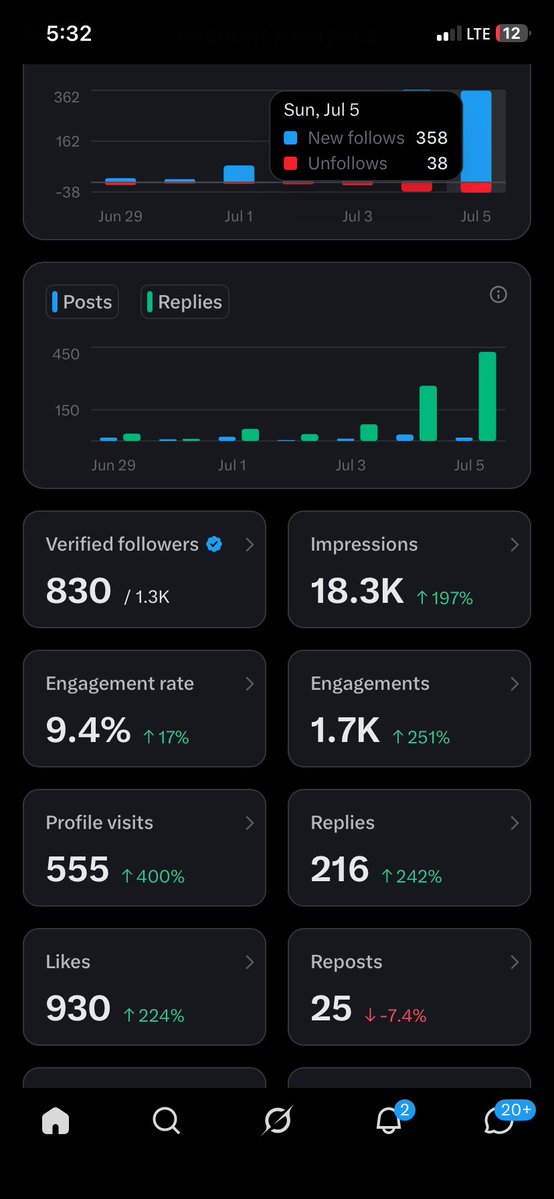 OBA tweet media
