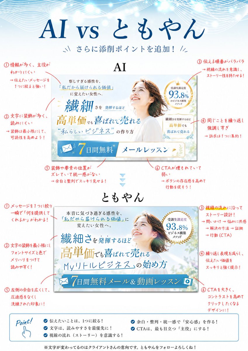 tomoya_design06's tweet photo. 前回の「AIよりあなたにお願いしたい方法セミナー」にて、AI添削を実践！💪

AIはレイアウトは神。でも世に出せない。ブラッシュアップ力こそこれからの時代に必須なスキルなるよ。

実際にAI活用して案件受注した方法も話してて、興味ある人はリプとかいいねとか反応くださいね👍

#デザEYE https://t.co/qE4y1rucxf