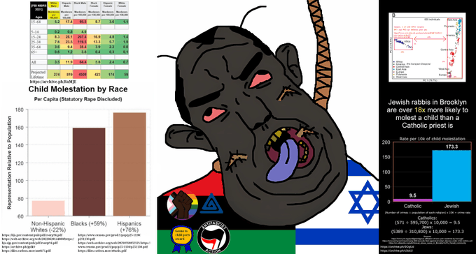 SoberGeorgtal's tweet photo. @ahmjoshua7 @ciggarettedawgg @Scamp0619 @InternetReels Inbred nigger faggot. You are the product of generational incest https://t.co/snWzqlufAS