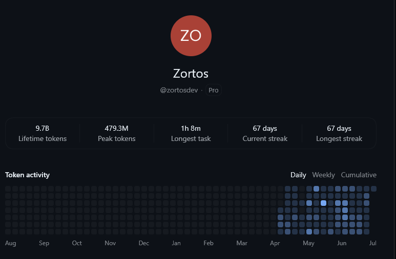 Zortosdev tweet picture