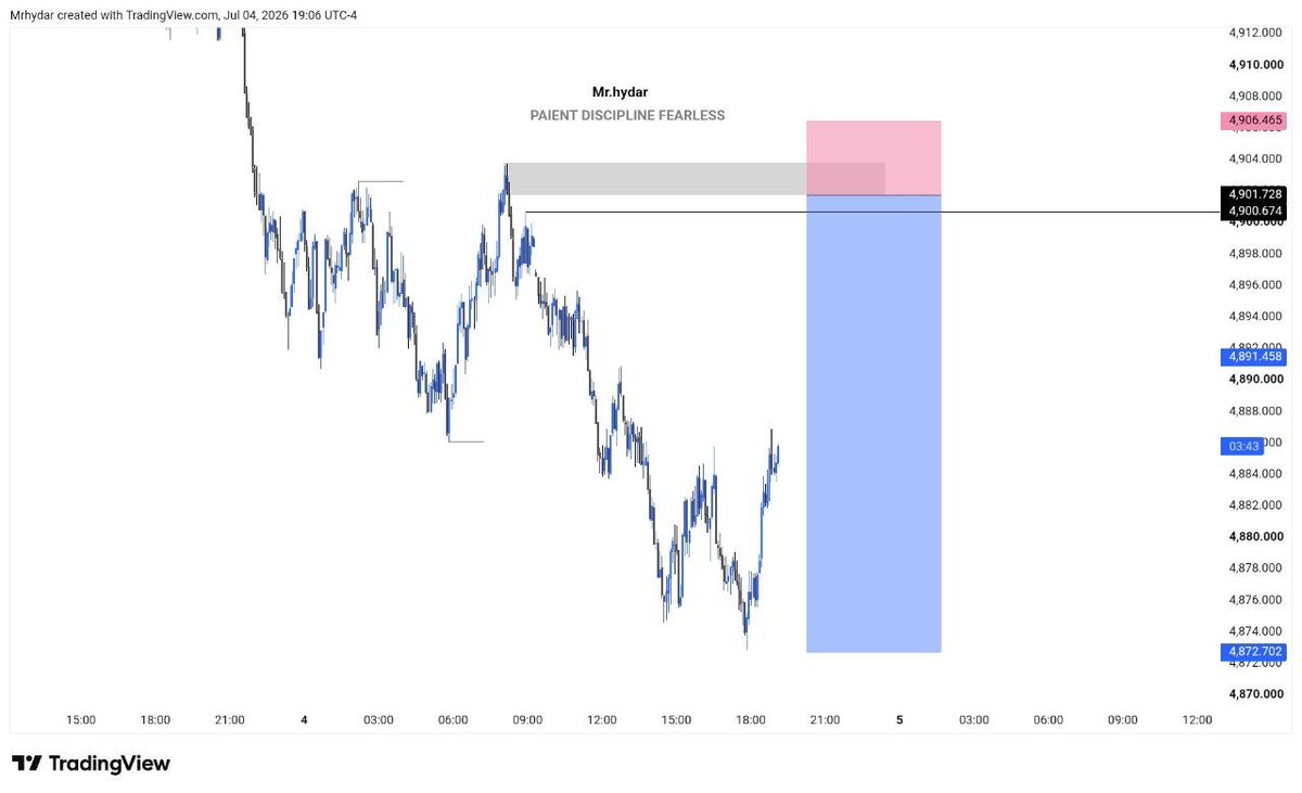 Mr_hydar1's tweet photo. Volatility 10 index clean delivery 🚚 to sl 🤦‍♂️ I know this has fooled a lot of people https://t.co/FyruiA9PPP