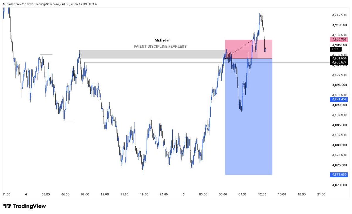 Mr_hydar1's tweet photo. Volatility 10 index clean delivery 🚚 to sl 🤦‍♂️ I know this has fooled a lot of people https://t.co/FyruiA9PPP