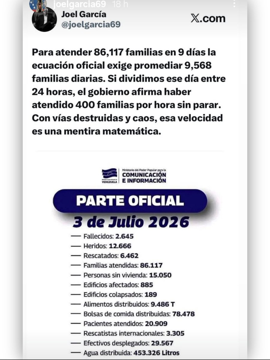 aaronteexplica's tweet photo. 400 familias por horas... según el Gob https://t.co/nkEi5jSrdO