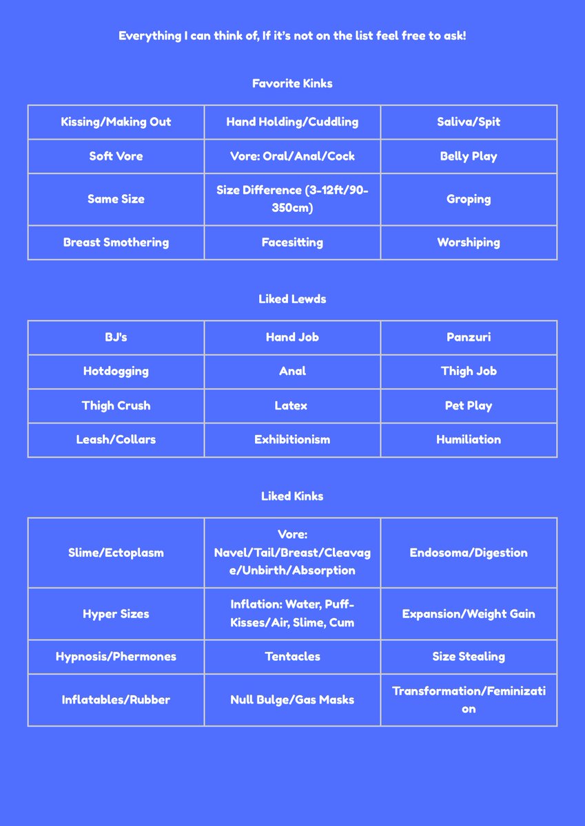 PuffyBlues's tweet photo. Updated list of kinks &amp; limits! https://t.co/mFvnx5TSpd