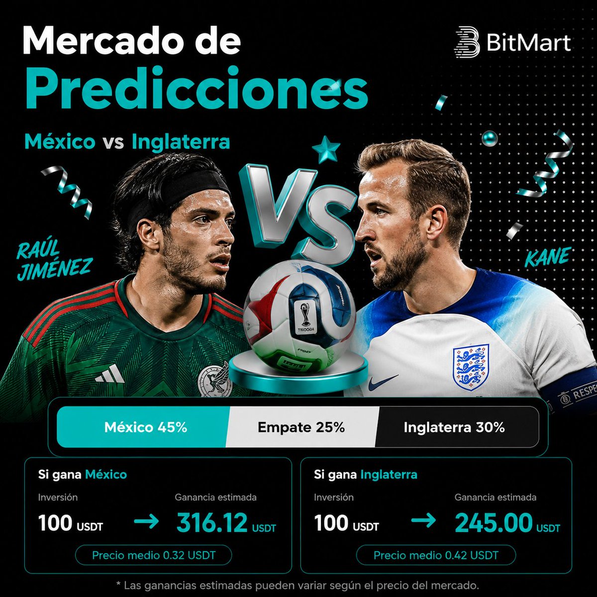 BitMart_es's tweet photo. ⚽ ¡México 🇲🇽 vs Inglaterra 🏴󠁧󠁢󠁥󠁮󠁧󠁿! 🌟

¿Apoyas a la Tri o a los Tres Leones? 

El 45% va con México, pero si Inglaterra se lleva el partido, ¡100 USDT se convierten en 245 USDT! 🚀

👉Haz tu predicción en BitMart  https://t.co/eD4rCZMK81 https://t.co/MC5CQcaUSz