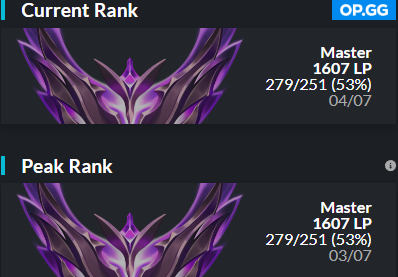 IAll_lol's tweet photo. Hello after 3 splits in LFL3 with @ZOOesport i'm currently LFT

Mainly looking for ERL1/2 but considering any offer.

Feel free to dm me here or on discord : iall

just turned 18yo, ADC main, 1600lp

reference : @PerezNicolasLol / @LeagueScoutHugo 

🔁&amp; ❤️appreciated https://t.co/EGdYJhxbpa