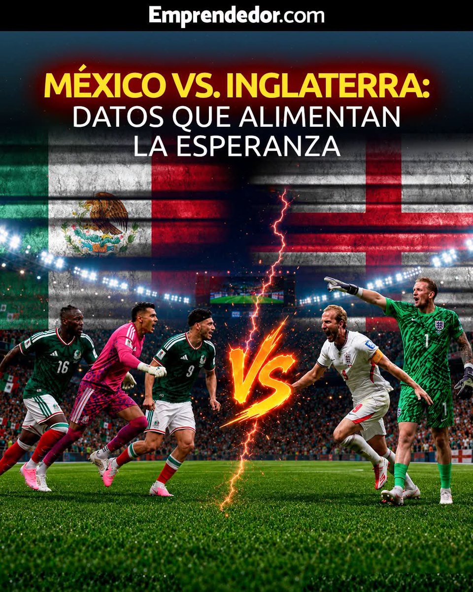 ZonaCoapa's tweet photo. 💚 ¿Y si sí?... La ilusión regresó a #México, pero esta vez acompañada de estadísticas: invicto, con una defensa de hierro y dando razones para creer en algo aún más grande que el #Mundial2026. 🤩⚽🇲🇽

Durante años, el aficionado mexicano aprendió a protegerse de la decepción. Hoy el panorama luce distinto. La #SelecciónMexicana no solo avanzó con paso perfecto, recuperó algo que parecía perdido: la confianza de los aficionados. 🏃‍♂️📈 

No porque el título esté asegurado, sino porque este equipo ha respondido dentro de la cancha y los resultados respaldan la emoción: una fase de grupos perfecta, una actuación excepcional ante Ecuador y números que sostienen el optimismo.️ 💪🔥

Aquí algunos datos que alimentan la esperanza: 

🧤 #RaúlRangel es uno de los grandes protagonistas del Mundial con 4 partidos consecutivos sin recibir gol, mientras #JordanPickford ha dejado entrar 3 balones contra Inglaterra.

🥅 México e Inglaterra llegan con 8 goles anotados cada uno. #JuliánQuiñones suma tres, #RaúlJiménez dos y #HarryKane lidera a los ingleses con cinco.

🏟️ El Estadio Ciudad de México ha sido una fortaleza para el Tri: 8 triunfos y 2 empates, sin conocer la derrota en casa en Copas del Mundo.

📚 El único duelo mundialista entre ambas selecciones ocurrió en 1966, cuando Inglaterra, siendo anfitrión, venció 2-0 a México antes de obtener la única Copa del Mundo en su historia.

El siguiente capítulo todavía está por escribirse y nadie puede prometer un campeonato. Pero, más allá del resultado que venga, este Mundial ya cambió algo en millones de mexicanos. 🏆🙌️

💬 Si tuvieras que apostar hoy, ¿qué pesa más: la fama de Inglaterra o el momento que vive México? ¡Cuéntanos! 👇

❤️ Mira por qué, pase lo que pase en el #MexicoVsInglaterra, esta Selección está escribiendo una historia diferente
#SelecciónNacional #VamosTri #VamosMéxico #FIFAWorldCup #FutbolMexicano #coapa @TlalpanVecinos @TlalpanAl
