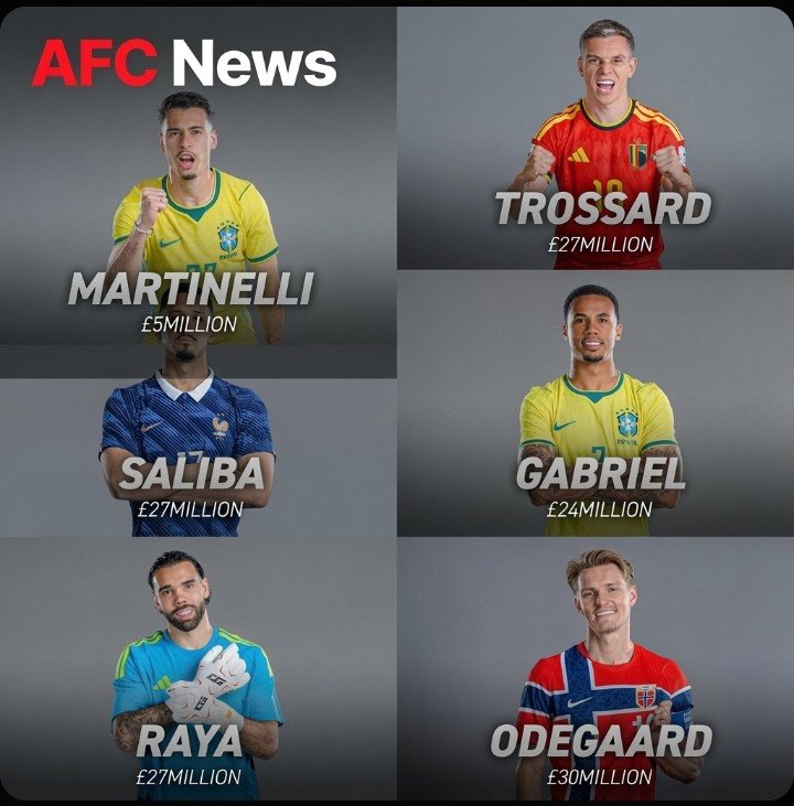 AFCNews903715's tweet photo. The best Arsenal bargains in the transfer market of recent seasons…
The club know what they’re doing. 💰
#england #football #worldcup #soccer #footballmatch https://t.co/PsJFSNHIPv